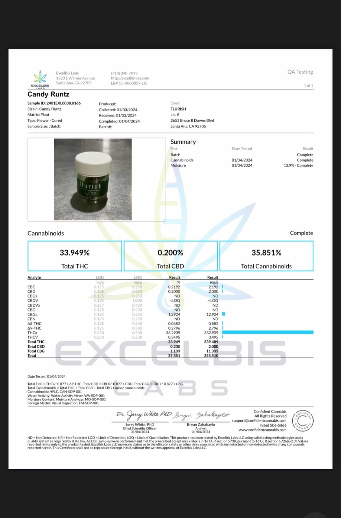 Flurish | Exotic THCa Flower | Candy Runtz : SATIVA (33.9%)